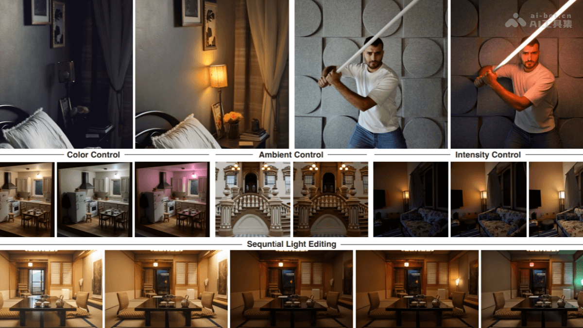 LightLab – 谷歌等机构推出的图像光源控制模型插图