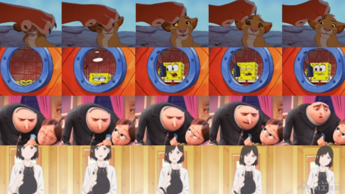 Index-AniSora – B站开源的动漫视频生成模型插图