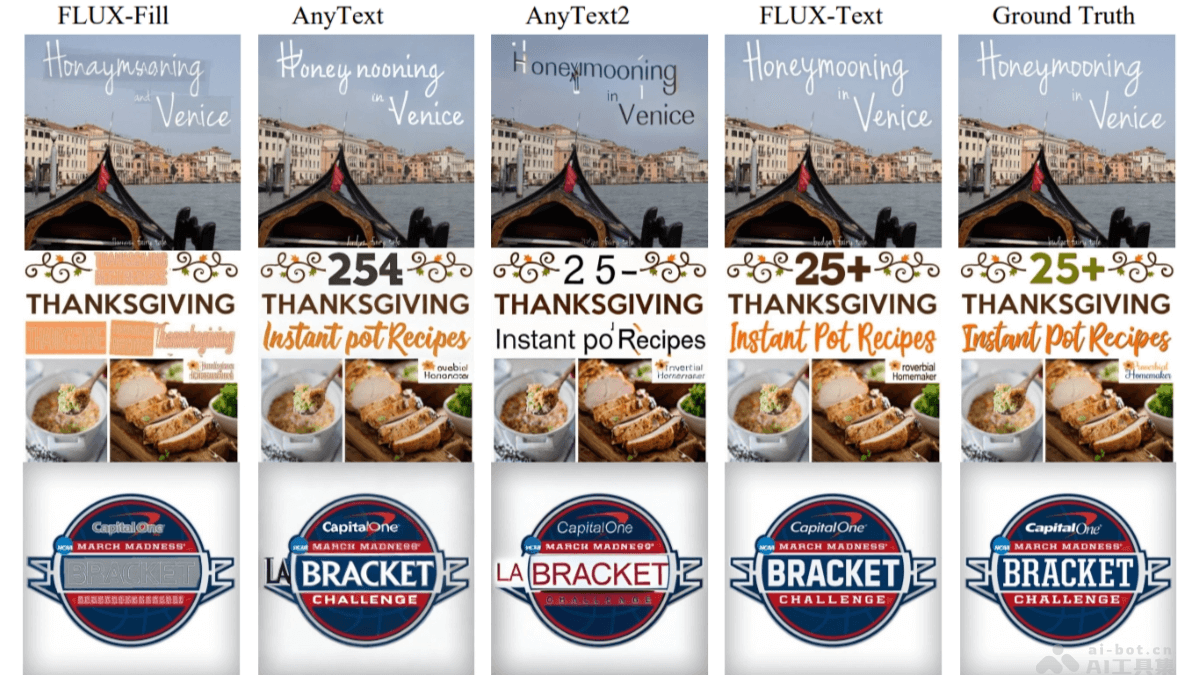 FLUX-Text – 阿里推出的多语言场景文本编辑框架插图