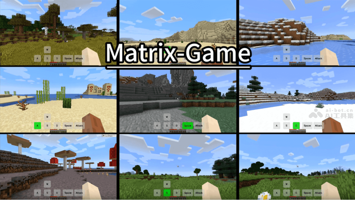 Matrix-Game – 昆仑万维开源的工业界首个空间智能大模型插图