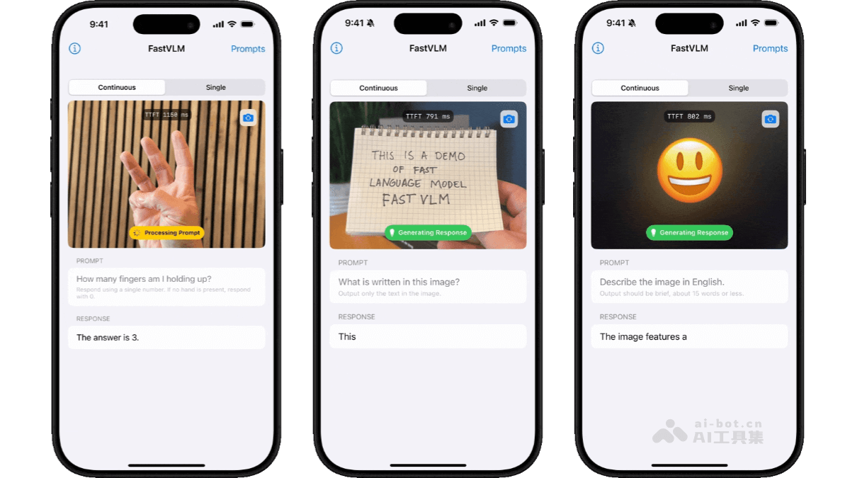FastVLM – 苹果推出的高效视觉语言模型插图