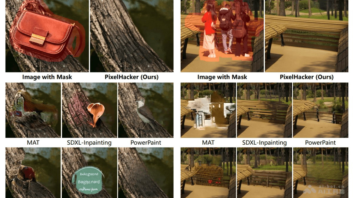 PixelHacker – 华中科技联合VIVO推出的图像修复模型插图