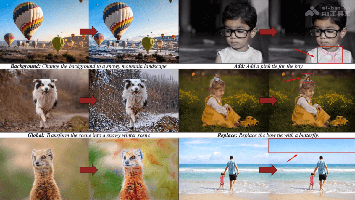 SuperEdit – 字节跳动等机构推出的图像编辑方法插图