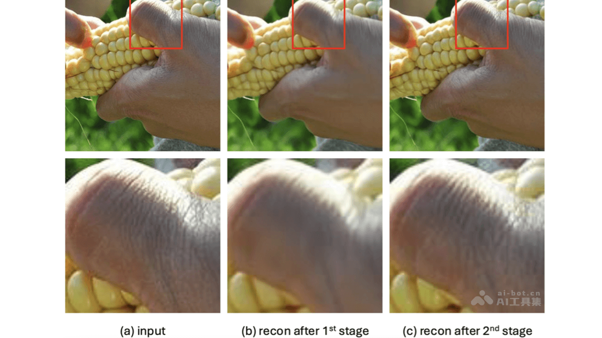 QLIP – 英伟达推出的视觉标记化方法插图