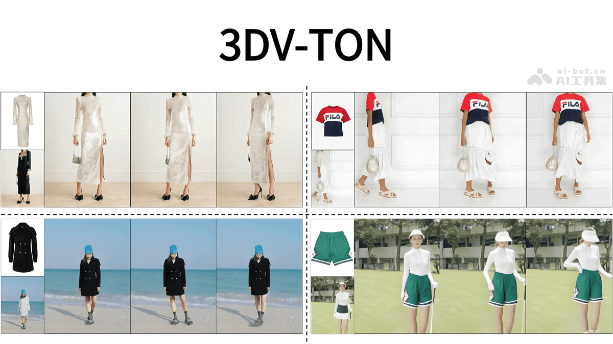 3DV-TON – 阿里达摩院联合浙大等推出的视频虚拟试穿框架插图