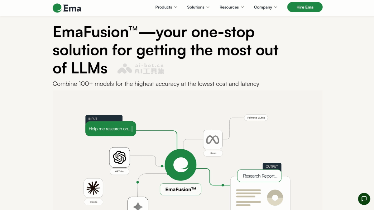 EmaFusion – AI初创公司 Ema 推出的多模型融合技术插图