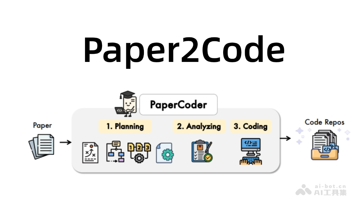 Paper2Code – AI论文自动转为代码的多智能体框架插图