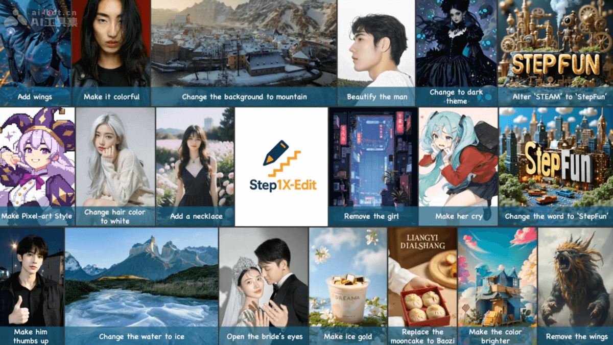 Step1X-Edit – 阶跃星辰开源的通用图像编辑框架插图