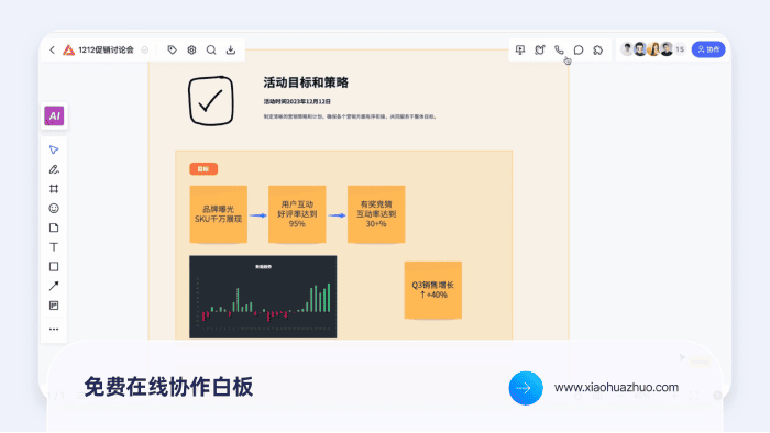 10个免费的在线AI白板工具，多人协作创意共享插图7
