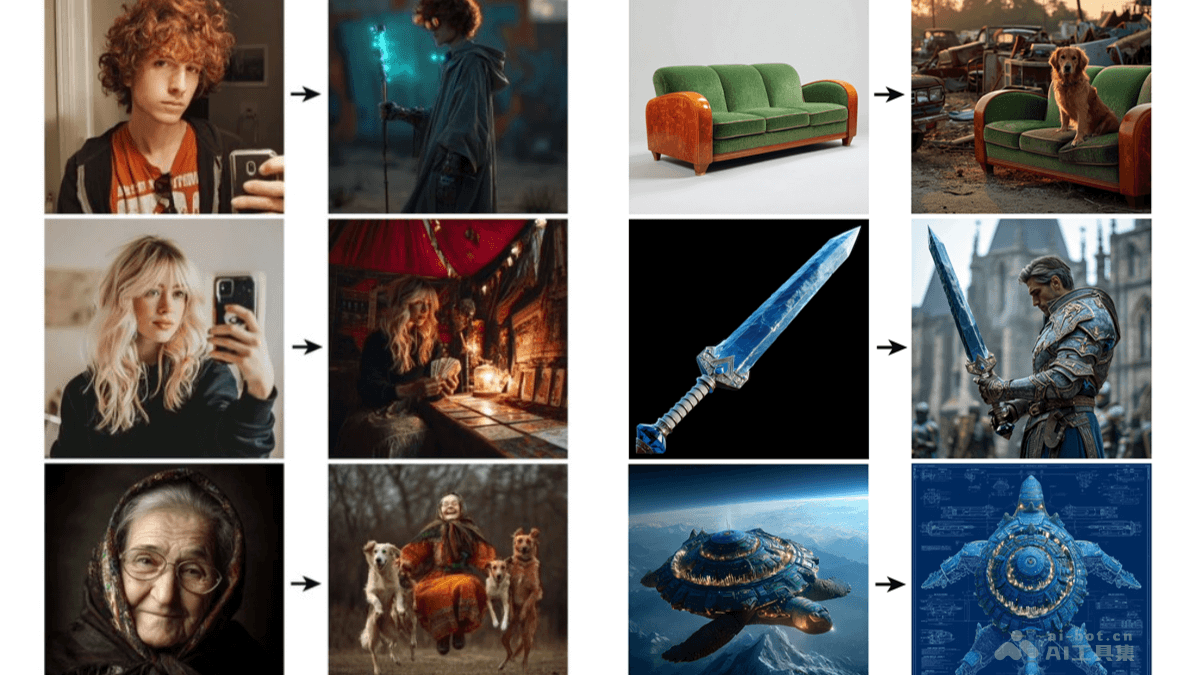Omni Reference – Midjourney V7推出的图像参考功能插图