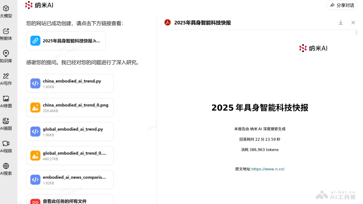 MCP万能工具箱 – 纳米AI推出的 MCP 技能集成平台插图2