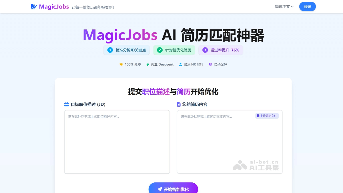 MagicJobs – AI简历优化平台，自动解析职位描述和简历插图