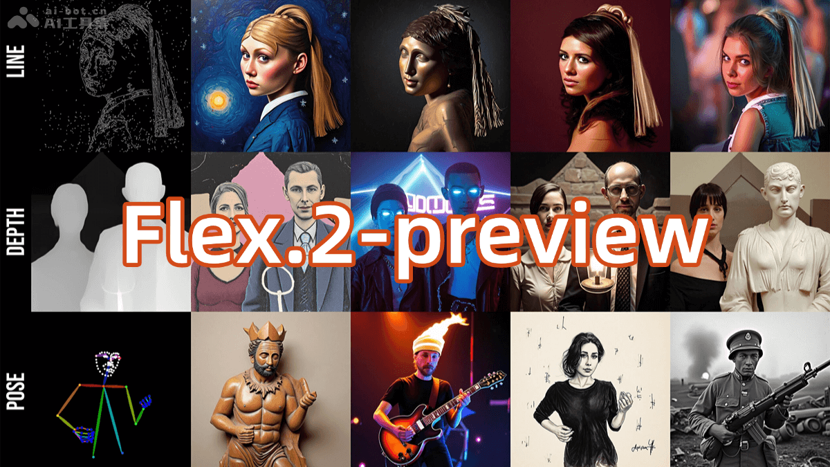 Flex.2-preview – Ostris 推出的文本到图像扩散模型插图
