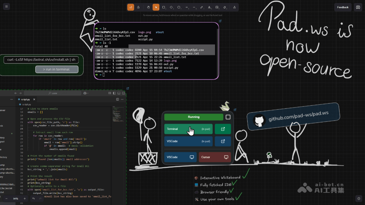Pad.ws – 在线AI开发工具，白板功能与代码编辑器深度结合插图