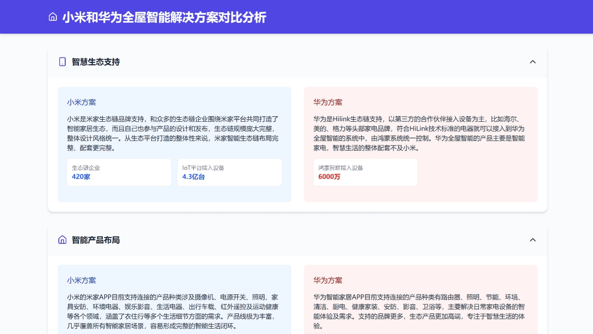 扣子空间 – 字节跳动推出的通用型 AI Agent插图3