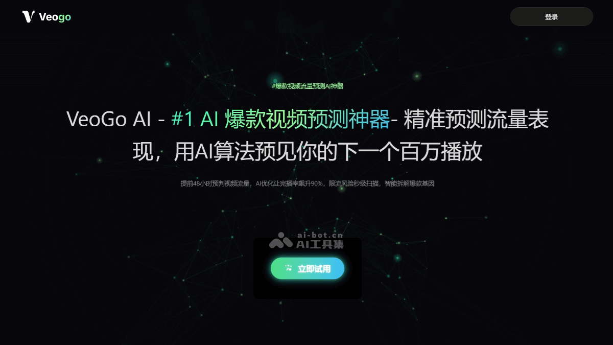 VeoGo AI – AI短视频预测工具，提供流量预测和优化建议插图