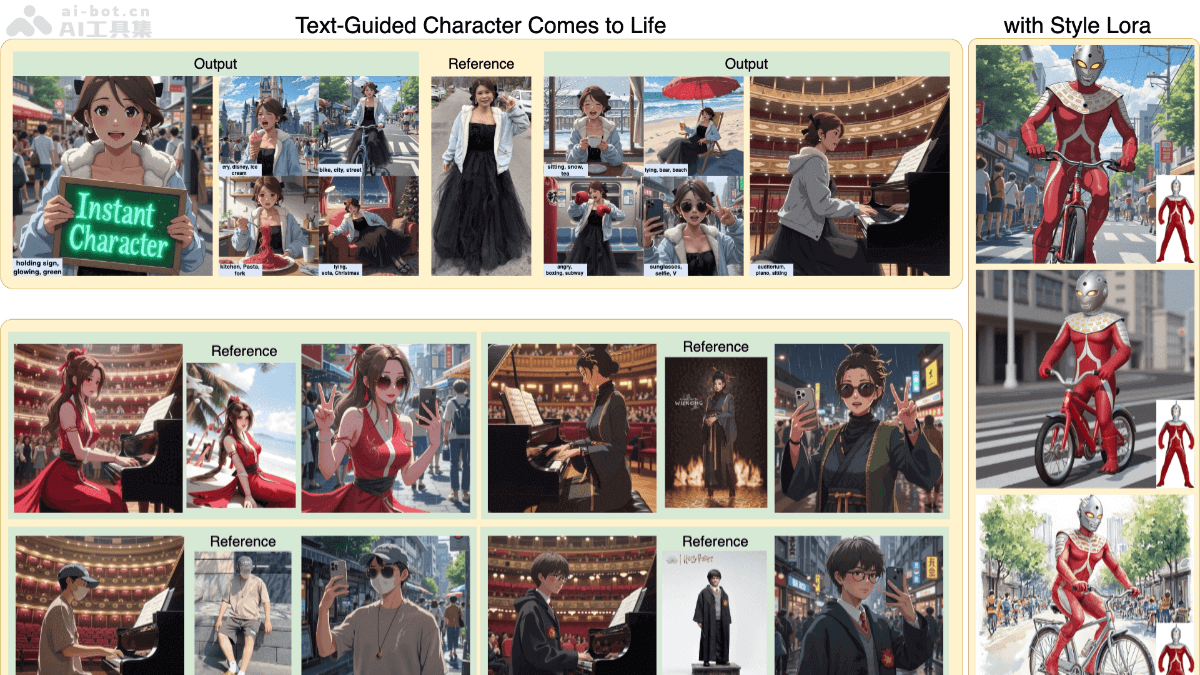 InstantCharacter – 腾讯混元开源的定制化图像生成插件插图