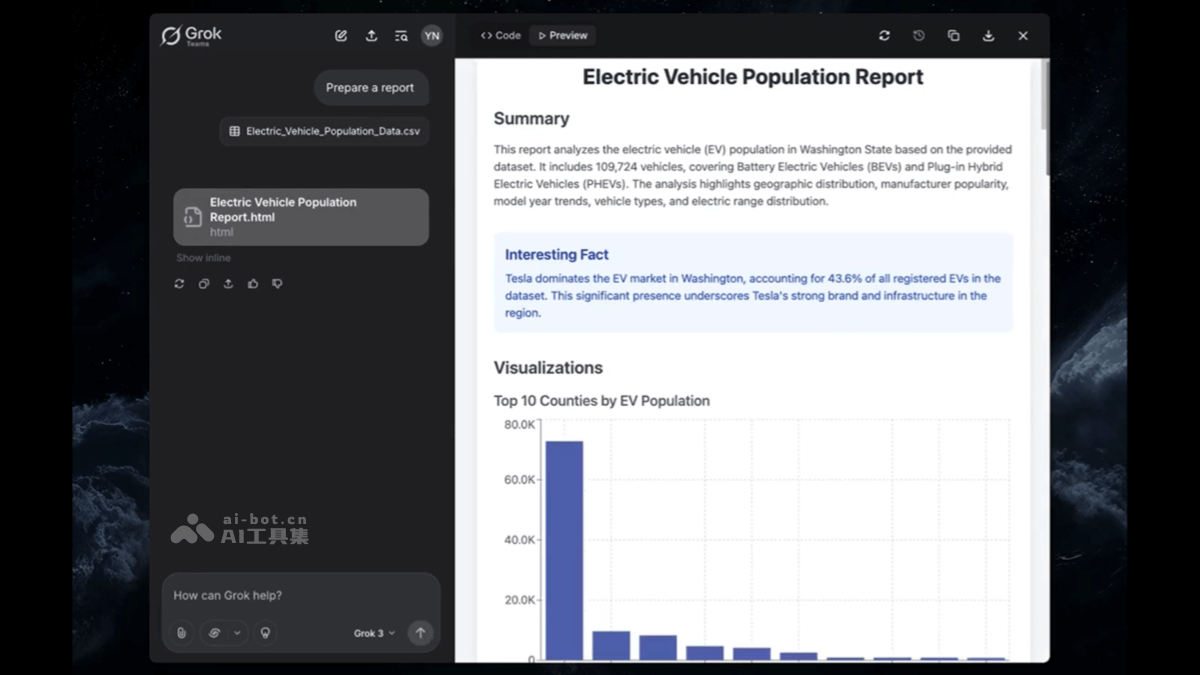 Grok Studio – Grok推出的AI协作功能，支持代码生成、内容创作插图