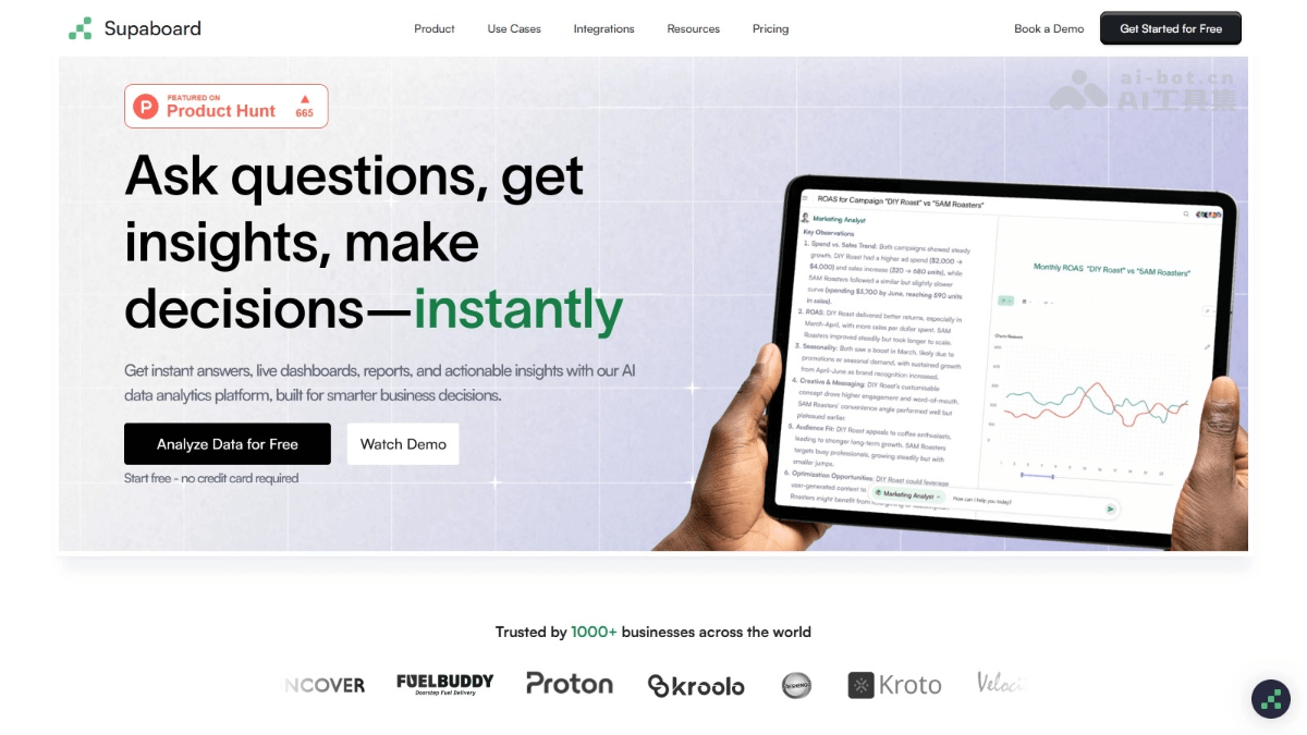 Supaboard – AI商业数据分析平台，自然语言提问生成图表插图