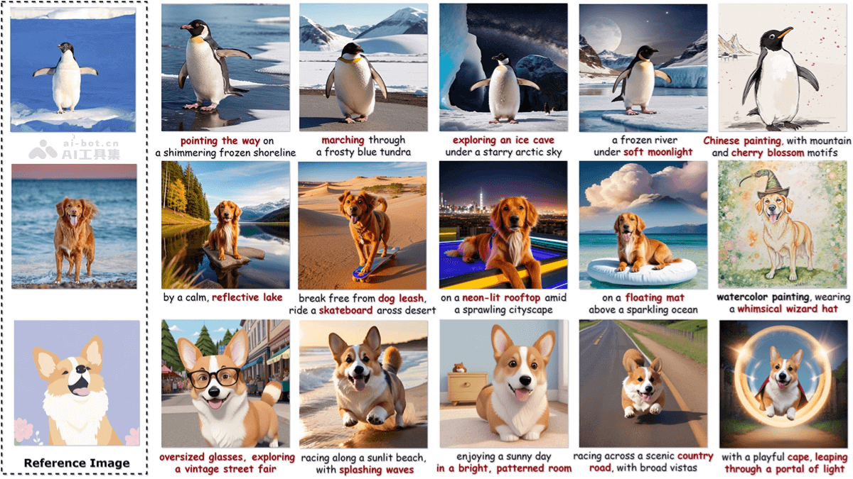 FlexIP – 腾讯推出的个性化图像生成编辑框架插图