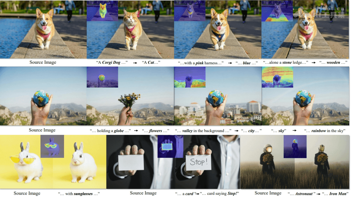 DCEdit – 北交大联合美图推出的双层控制图像编辑方法插图