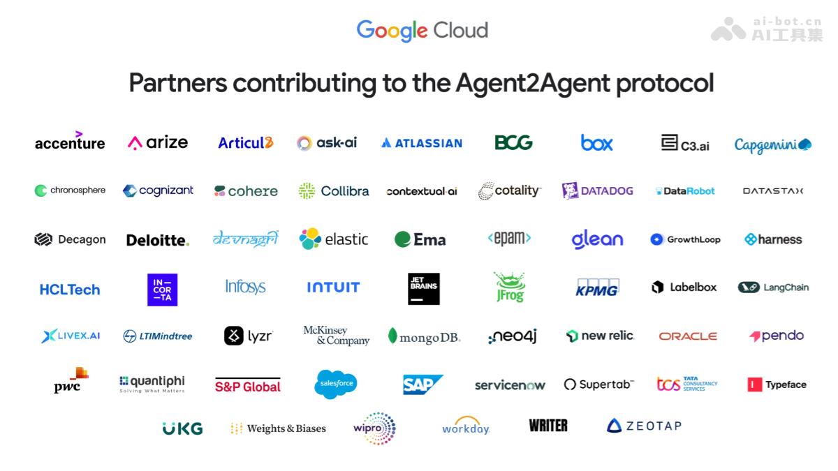 A2A – 谷歌开源的首个标准智能体交互协议插图1