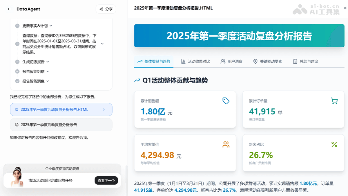 Data Agent – 火山引擎推出的企业级数据智能体插图1