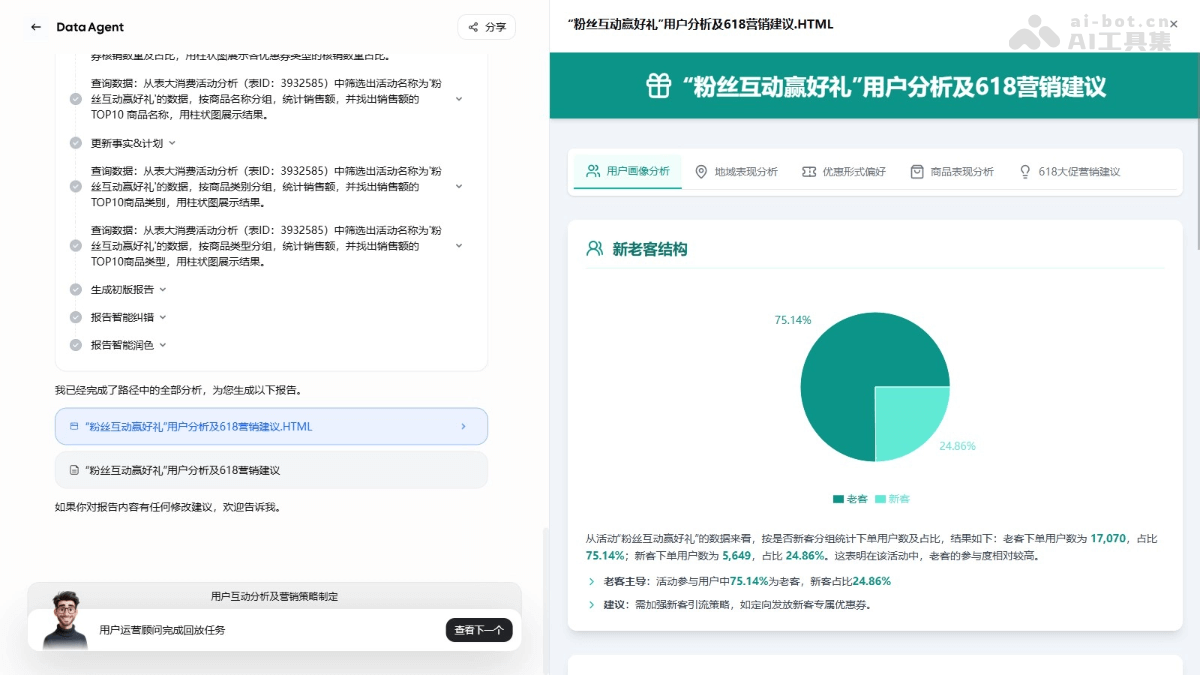 Data Agent – 火山引擎推出的企业级数据智能体插图2