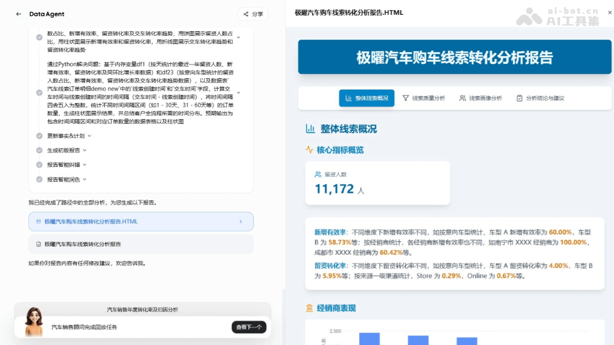 Data Agent – 火山引擎推出的企业级数据智能体插图3