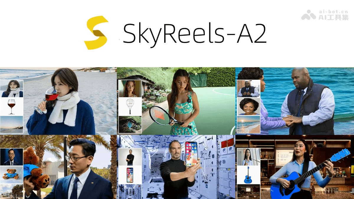 SkyReels-A2 – 昆仑万维推出的可控视频生成框架插图