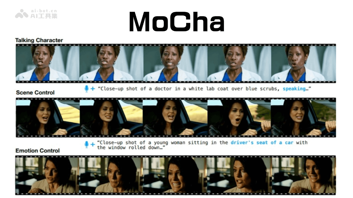 MoCha – Meta 联合滑铁卢大学推出的端到端对话角色视频生成模型插图