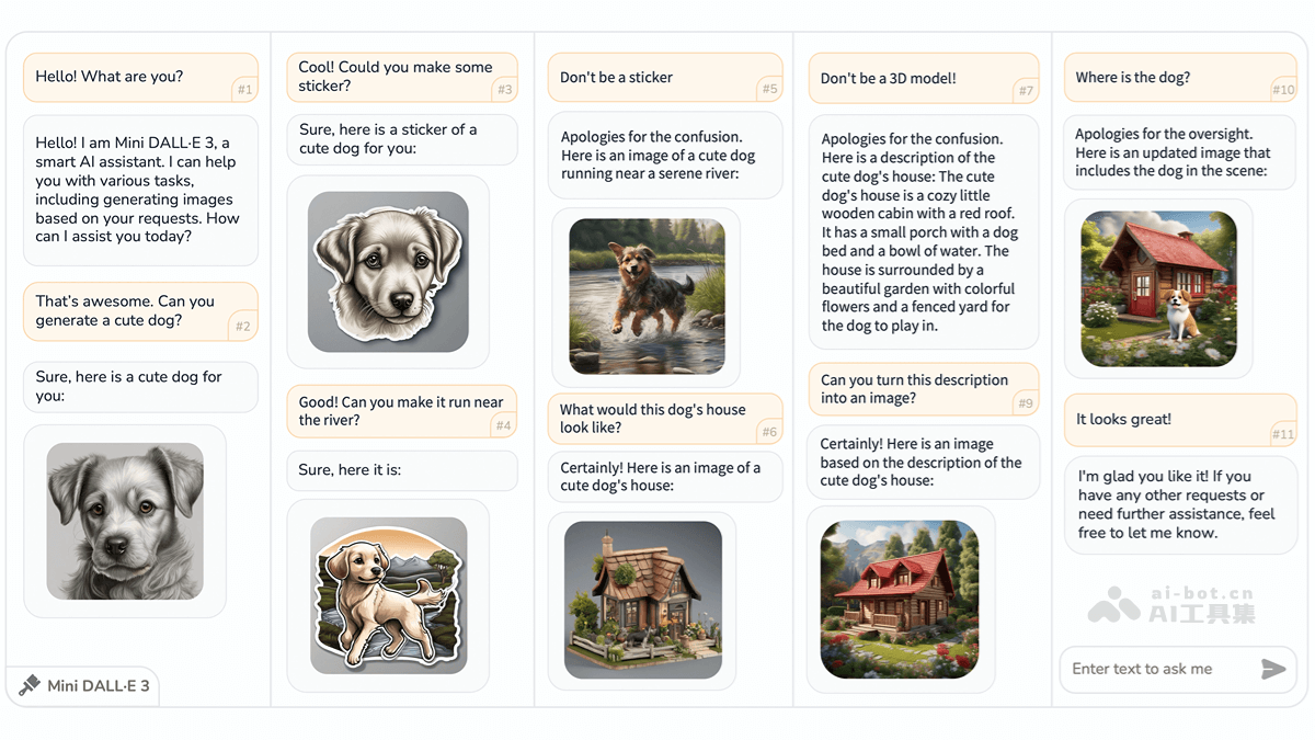 Mini DALL·E 3 – 北京理工联合上海 AI Lab等高校推出的交互式文生图框架插图