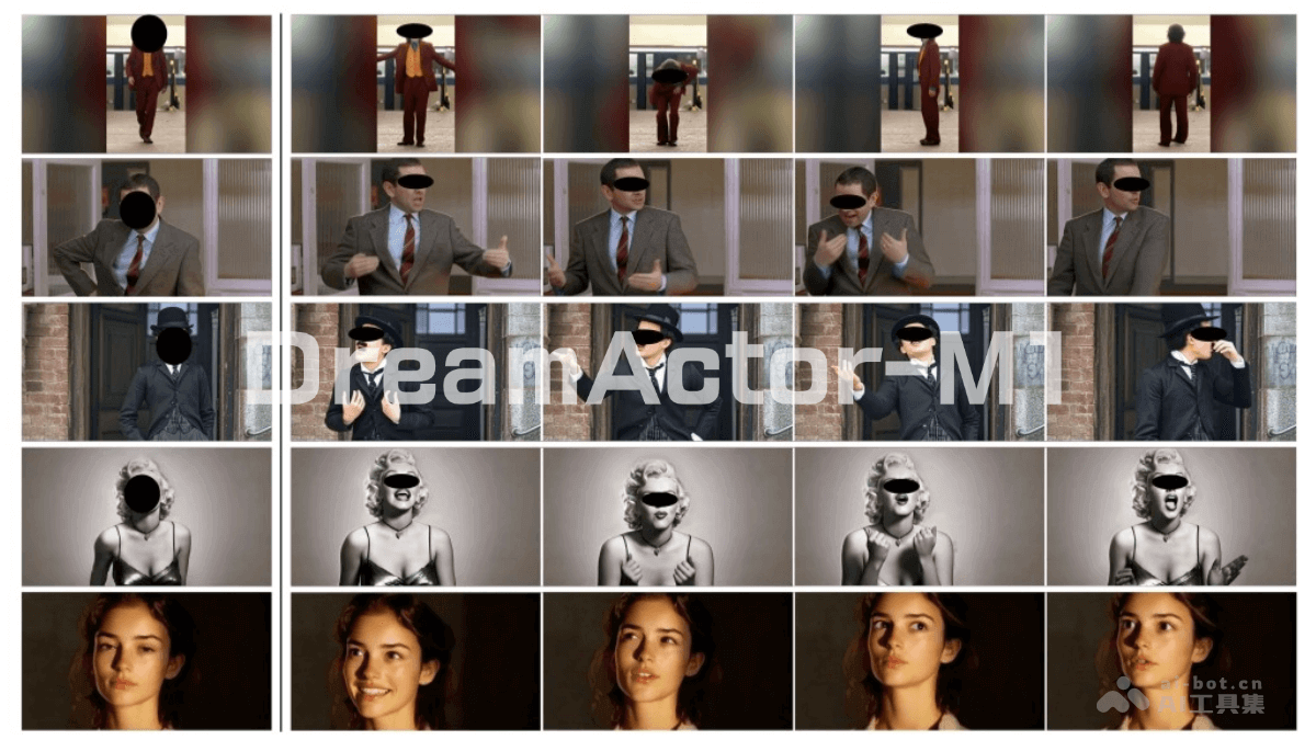 DreamActor-M1 – 字节跳动推出的 AI 图像动画框架插图
