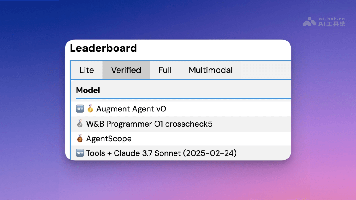 Augment Agent – Augment Code 推出的 AI 编程助手插图1