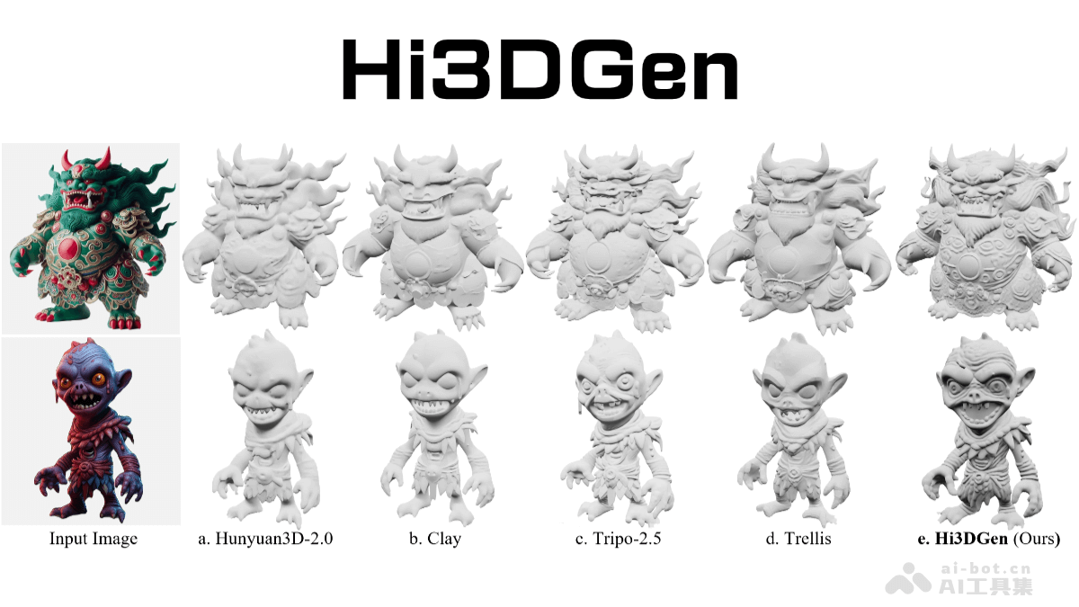 Hi3DGen – 港中文、字节、清华联合推出的3D几何生成框架插图