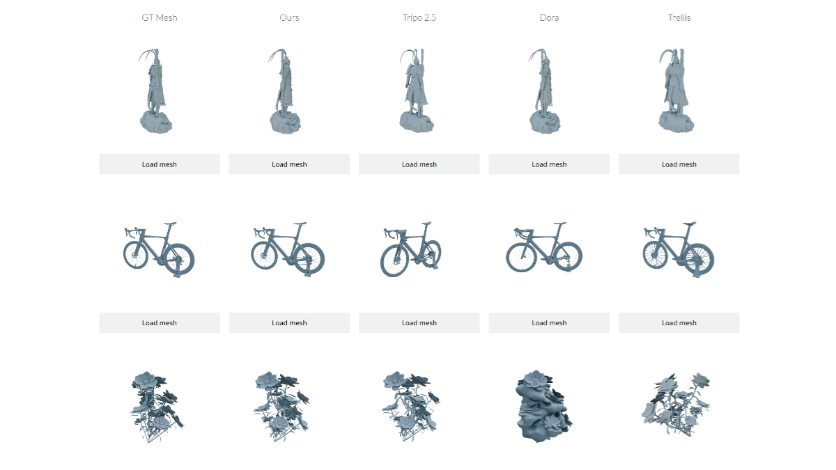TripoSF – VAST AI 开源的新一代 3D 基础模型插图1