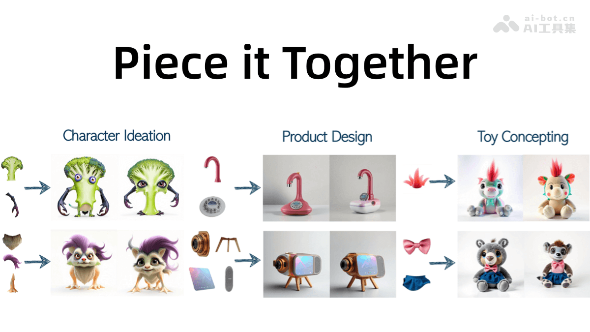 Piece it Together – Bria AI等机构推出的图像生成框架插图