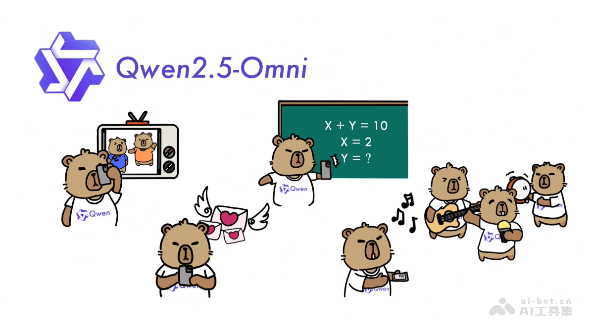 Qwen2.5-Omni – 阿里开源的端到端多模态模型插图