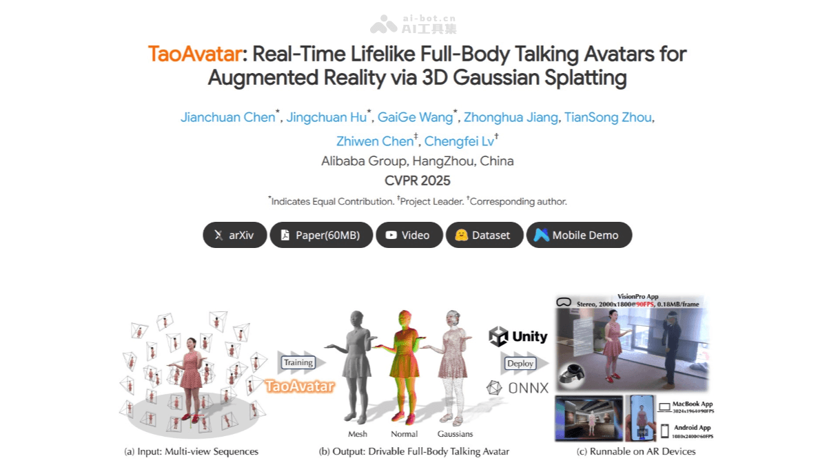 TaoAvatar – 阿里推出的实时高清3D全身对话数字人技术插图