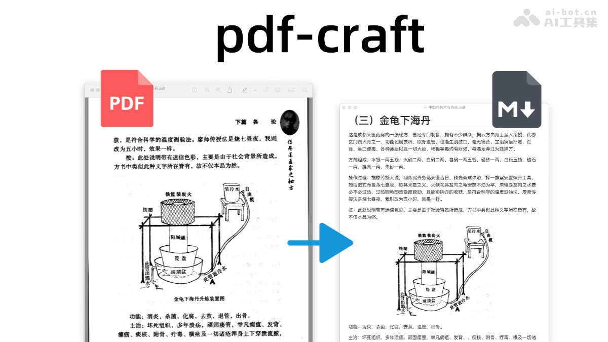 pdf-craft – 开源 PDF 转 Markdown 工具插图