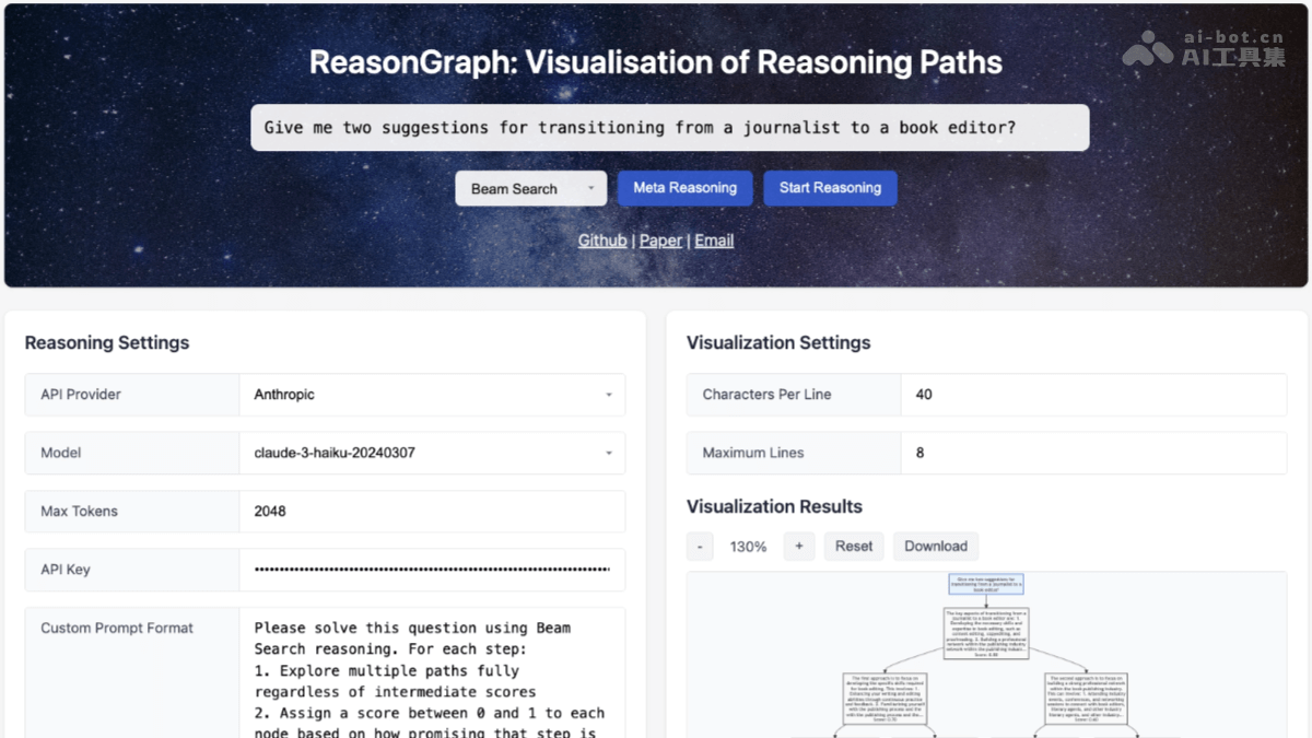 ReasonGraph – 开源可视化与分析LLMs推理过程的AI工具插图
