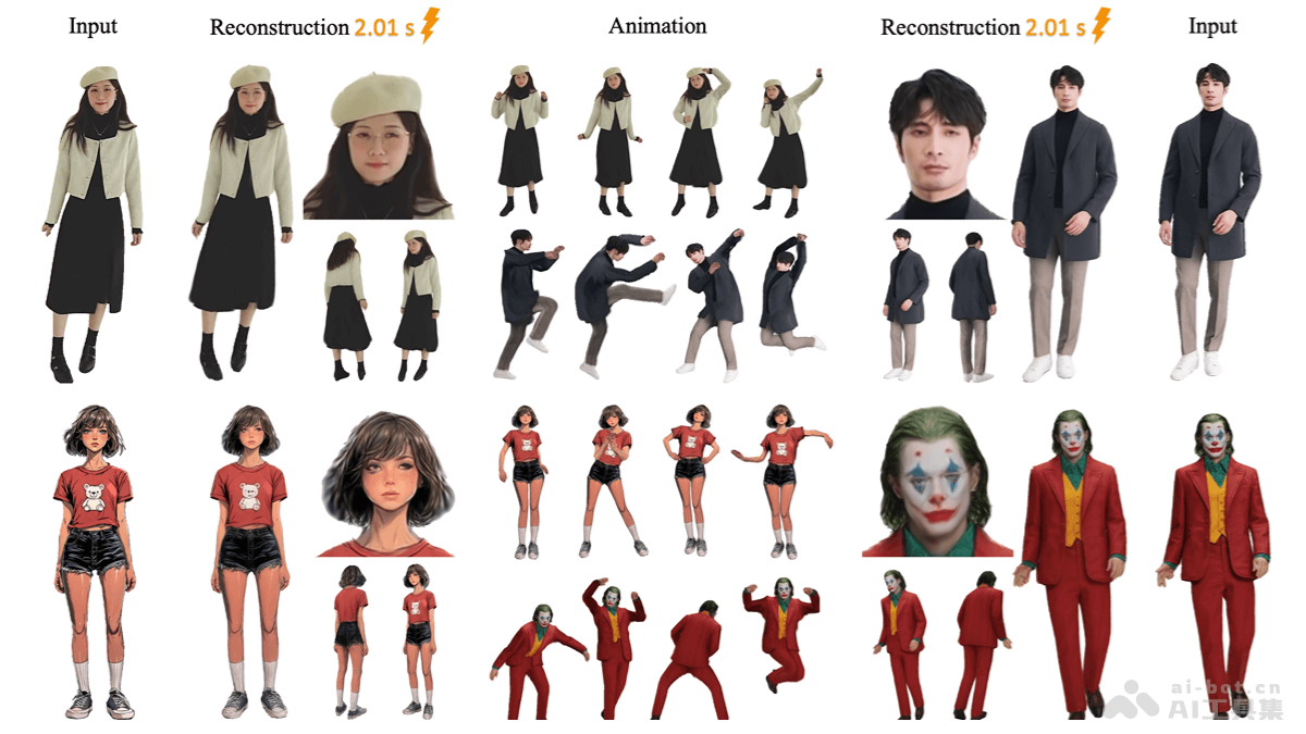 LHM – 阿里通义开源的单图生成可动画3D人体模型插图