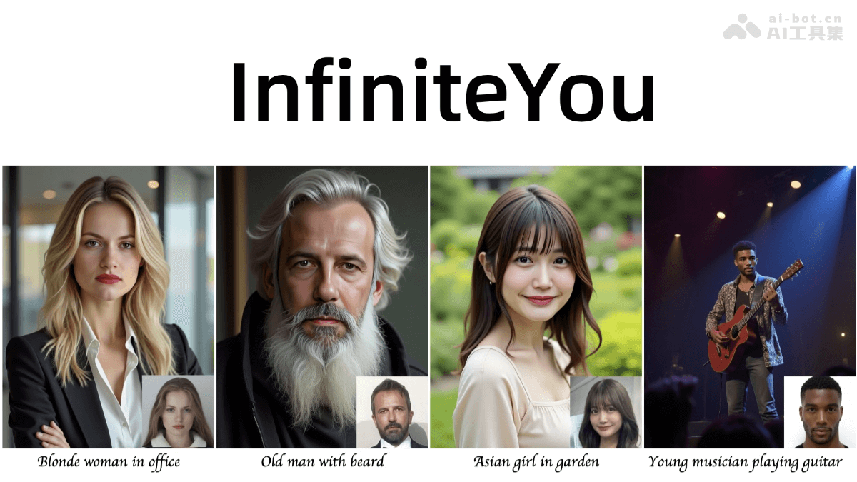 InfiniteYou – 字节跳动开源的身份保持图像生成框架插图