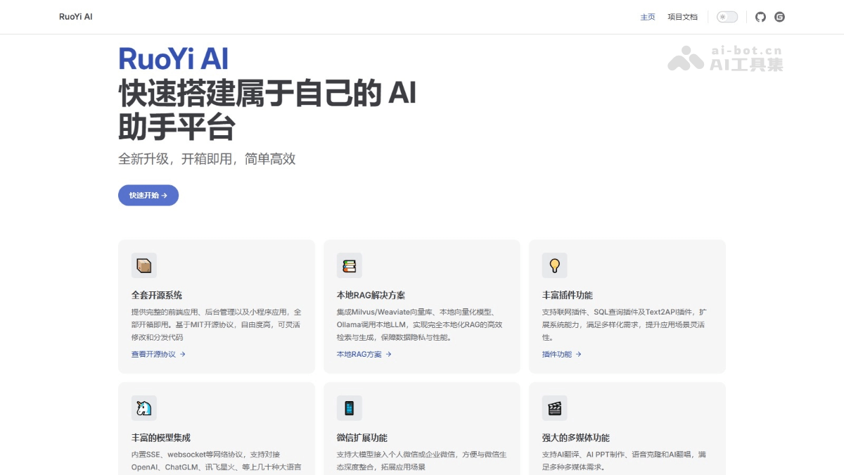 RuoYi AI – 全栈式 AI 开发平台，快速搭建个性化 AI 应用插图