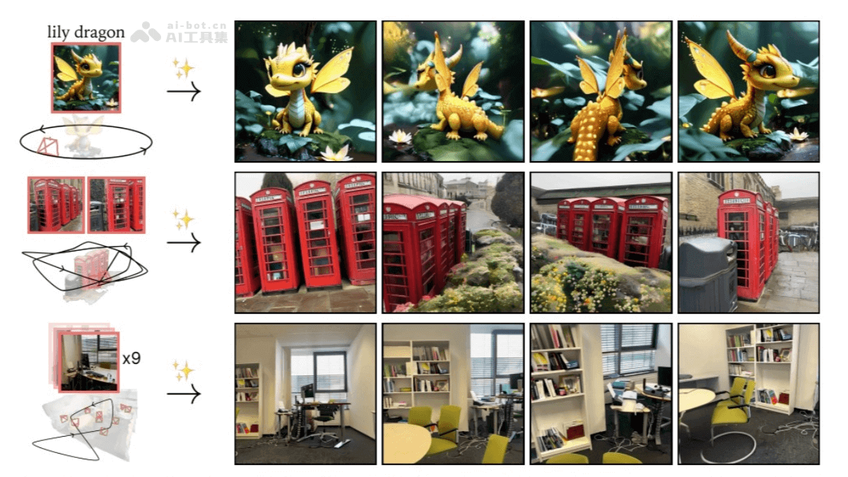 Stable Virtual Camera – Stability AI 等机构推出的 AI 模型，2D图像转3D视频插图