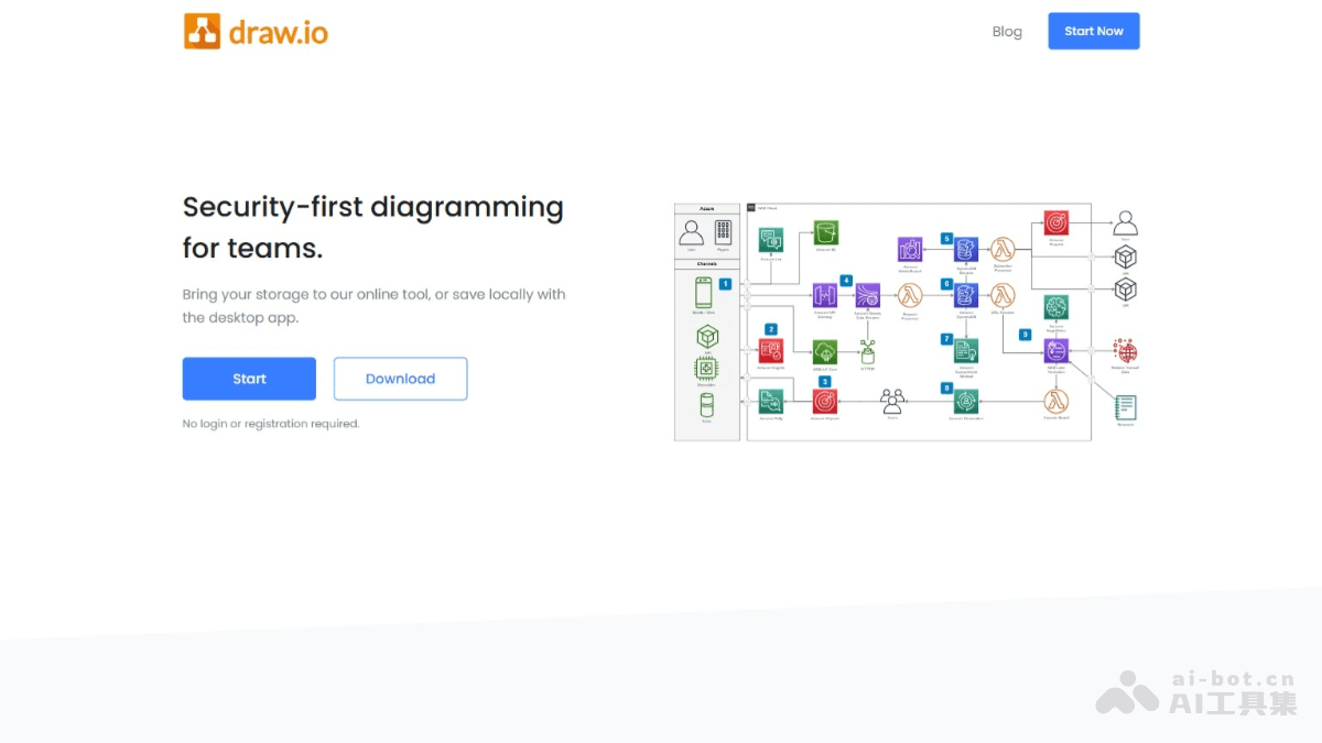 draw.io – 免费在线绘图工具，基于浏览器快速创建各种图表插图