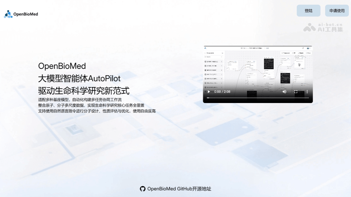 OpenBioMed – 清华AIR联合水木分子推出的开源Agent平台插图