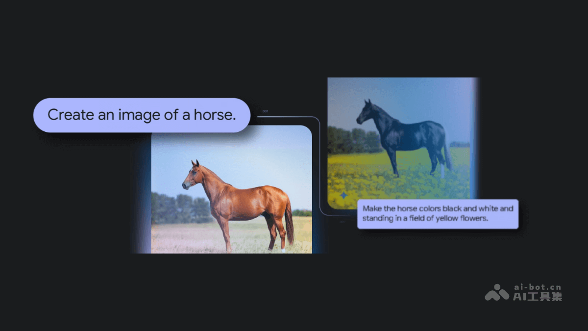 Gemini 2.0 Flash – Google推出的多模态 AI 模型插图
