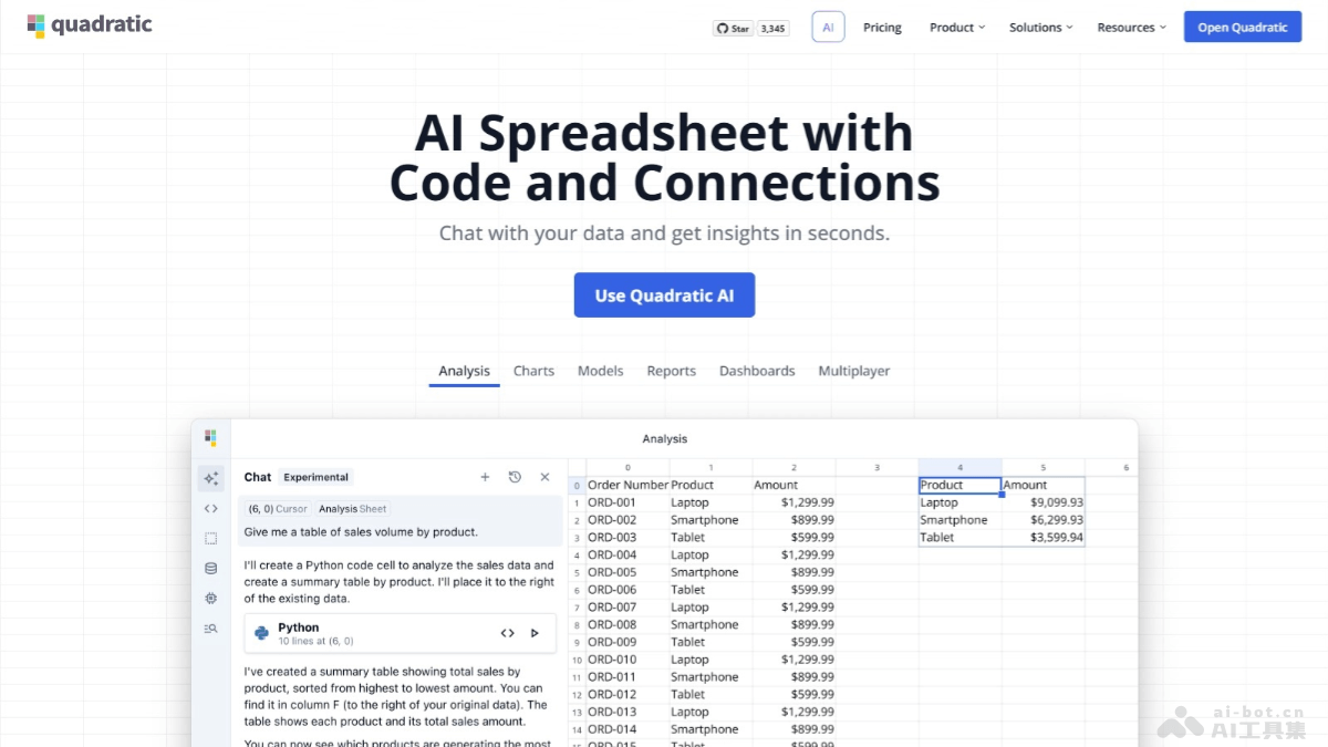 Quadratic – AI电子表格工具，自然语言创建和编辑图表插图