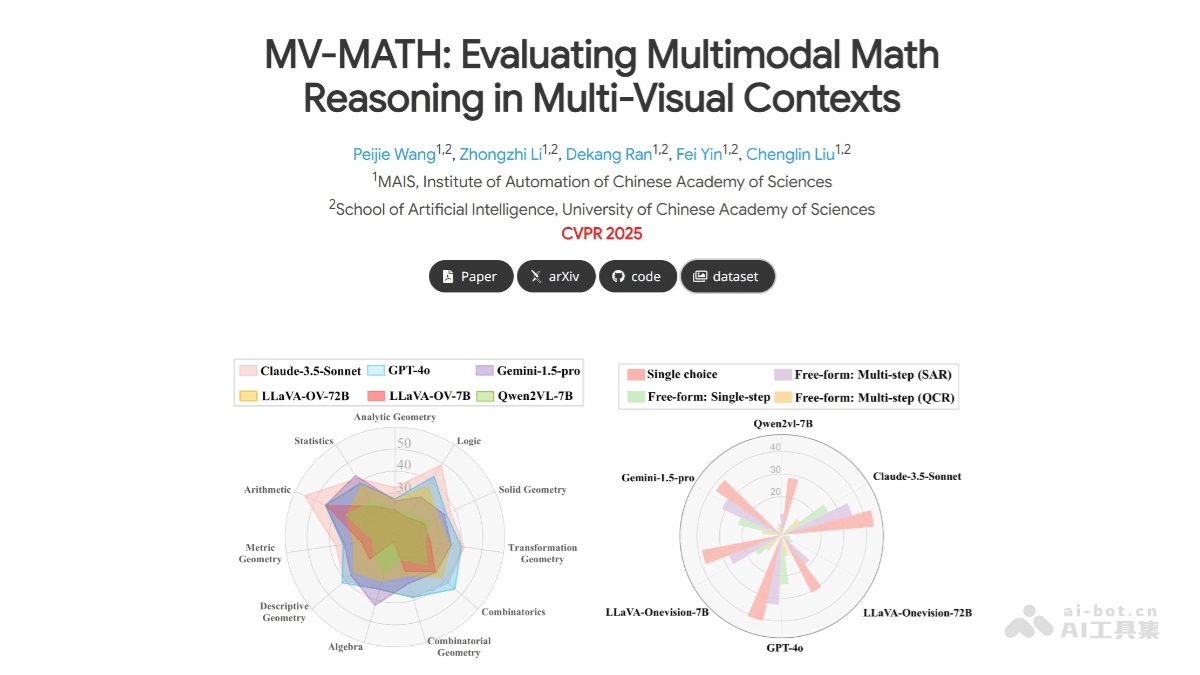 MV-MATH – 中科院推出的基准数据集，评估模型处理多视觉信息的数学推理能力插图